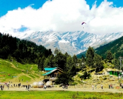 Shimla-Manali2